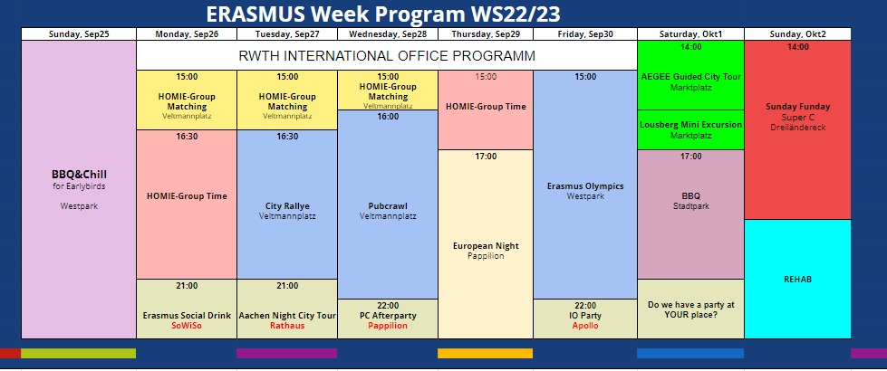 Erasmus Program